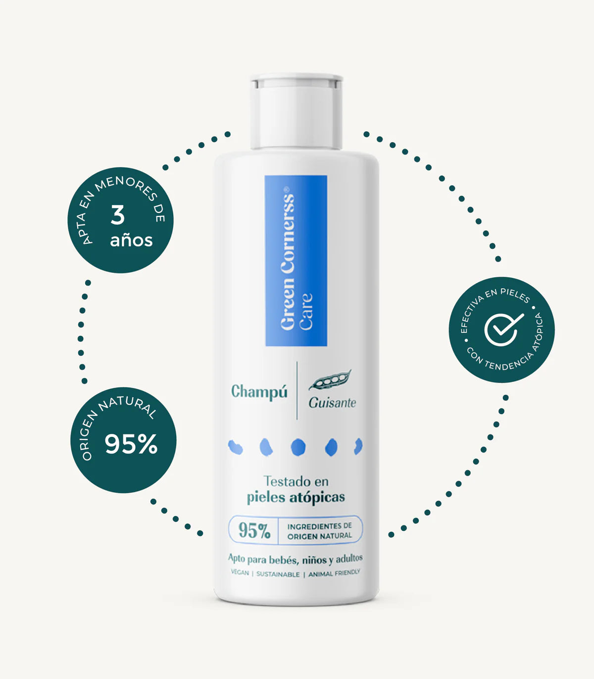 Complete Routine Pack