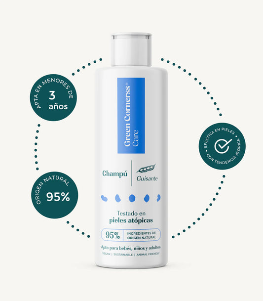 Complete Routine Pack