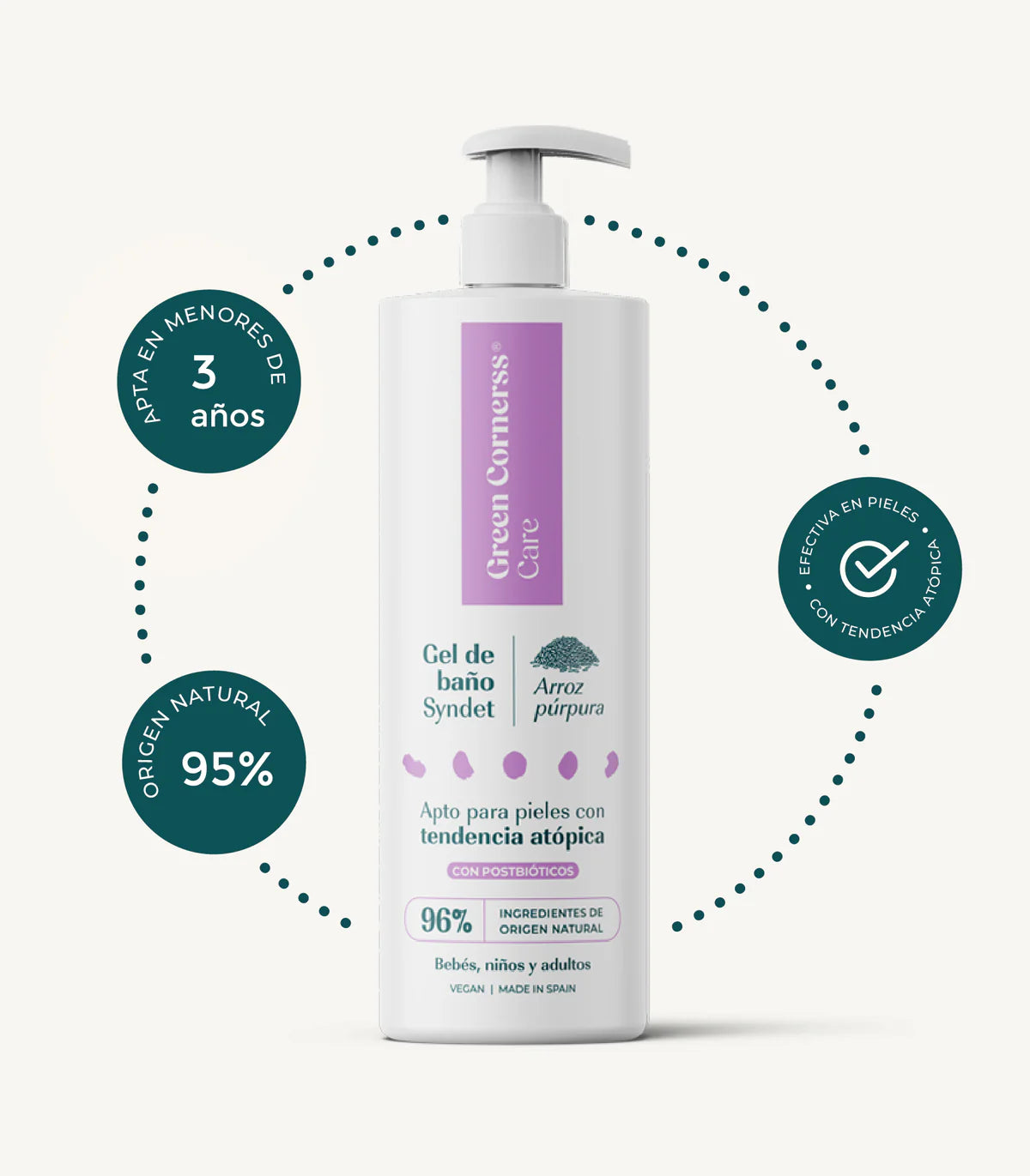 Complete Routine Pack