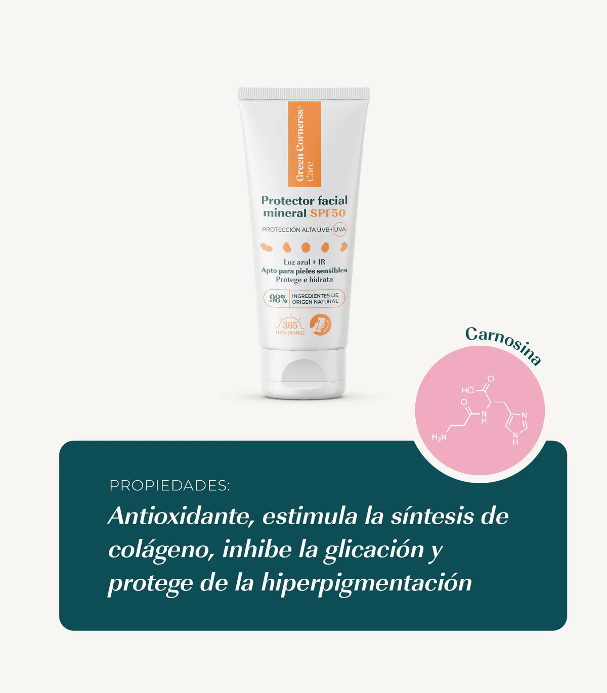 Pack de protecció solar facial mineral SPF50 2x50ml