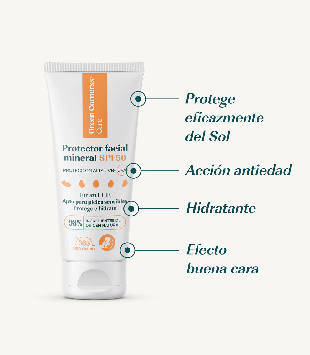 Pack de protecció solar facial mineral SPF50 2x50ml